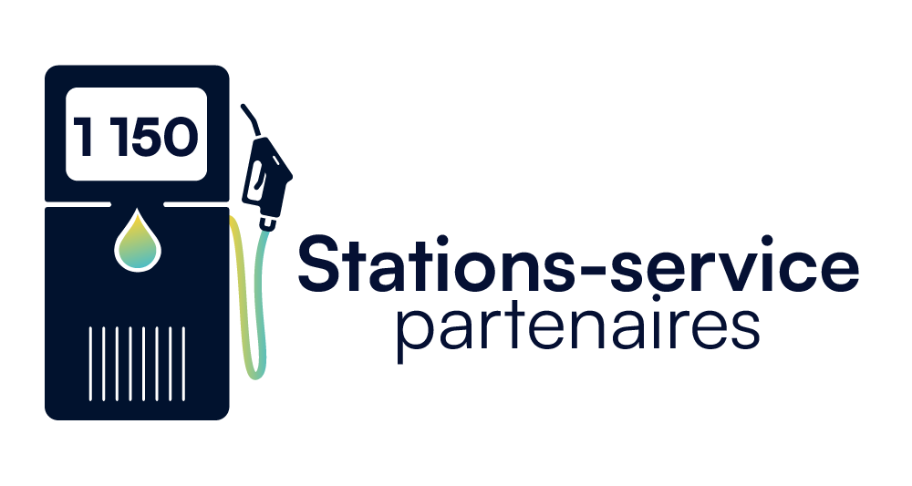 Fill UP_STATIONS 2025